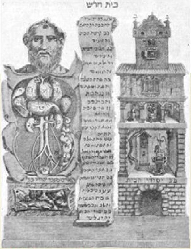(בספר איור המשווה את גוף האדם לבית, מתוך הספר 